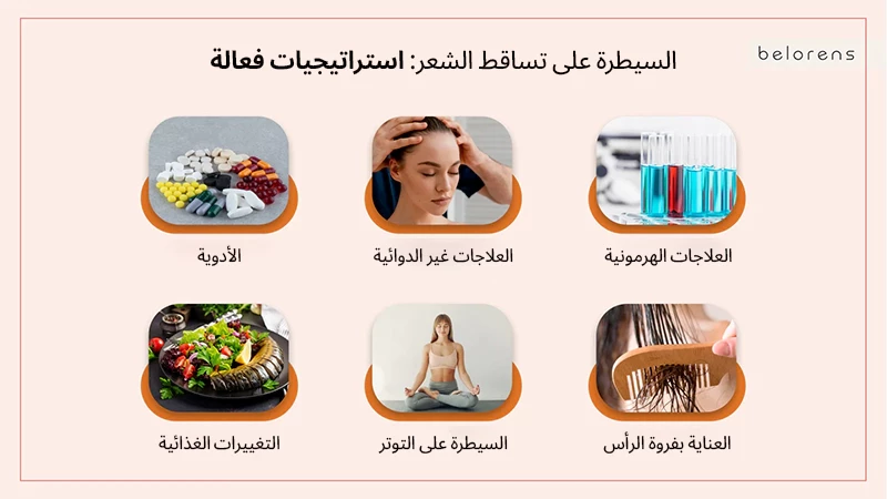 Possible treatments for hair loss in women