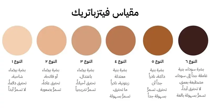 كيف-أحدد-لون-بشرتي
