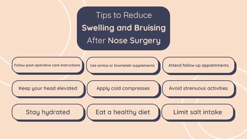 Info-Tips to Reduce Swelling and Bruising After Nose Surgery