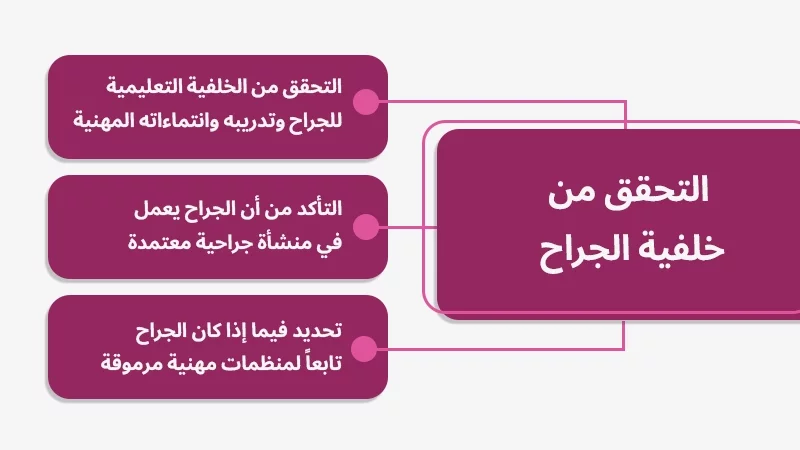التحقق من خلفية الجراح