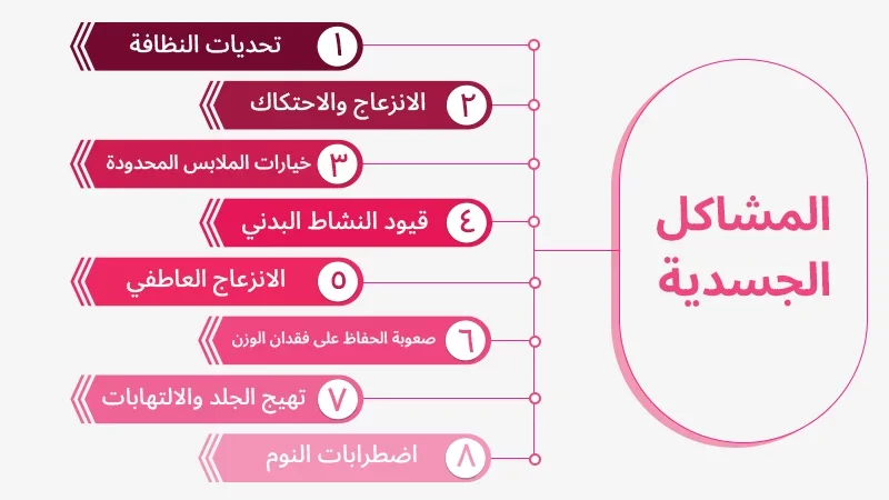 المشاكل الجسدية