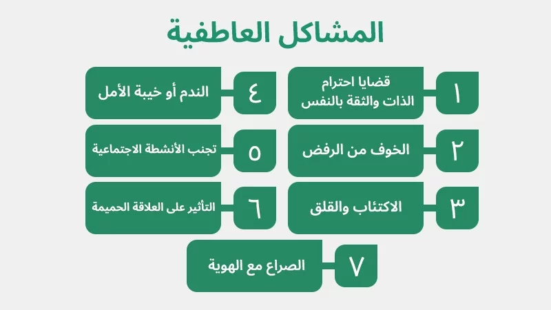 المشاكل العاطفية 